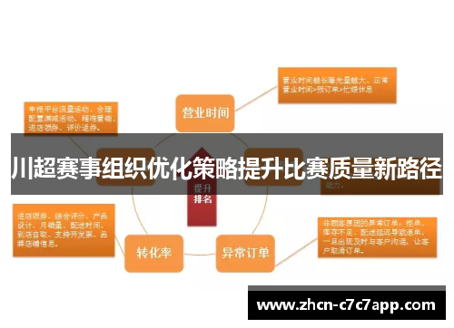 川超赛事组织优化策略提升比赛质量新路径 川超赛事组织优化策略提升比赛质量新路径
