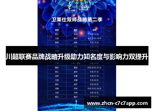 川超联赛品牌战略升级助力知名度与影响力双提升
