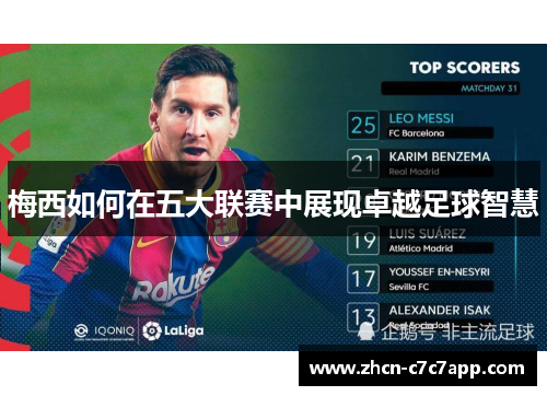 梅西如何在五大联赛中展现卓越足球智慧 梅西如何在五大联赛中展现卓越足球智慧